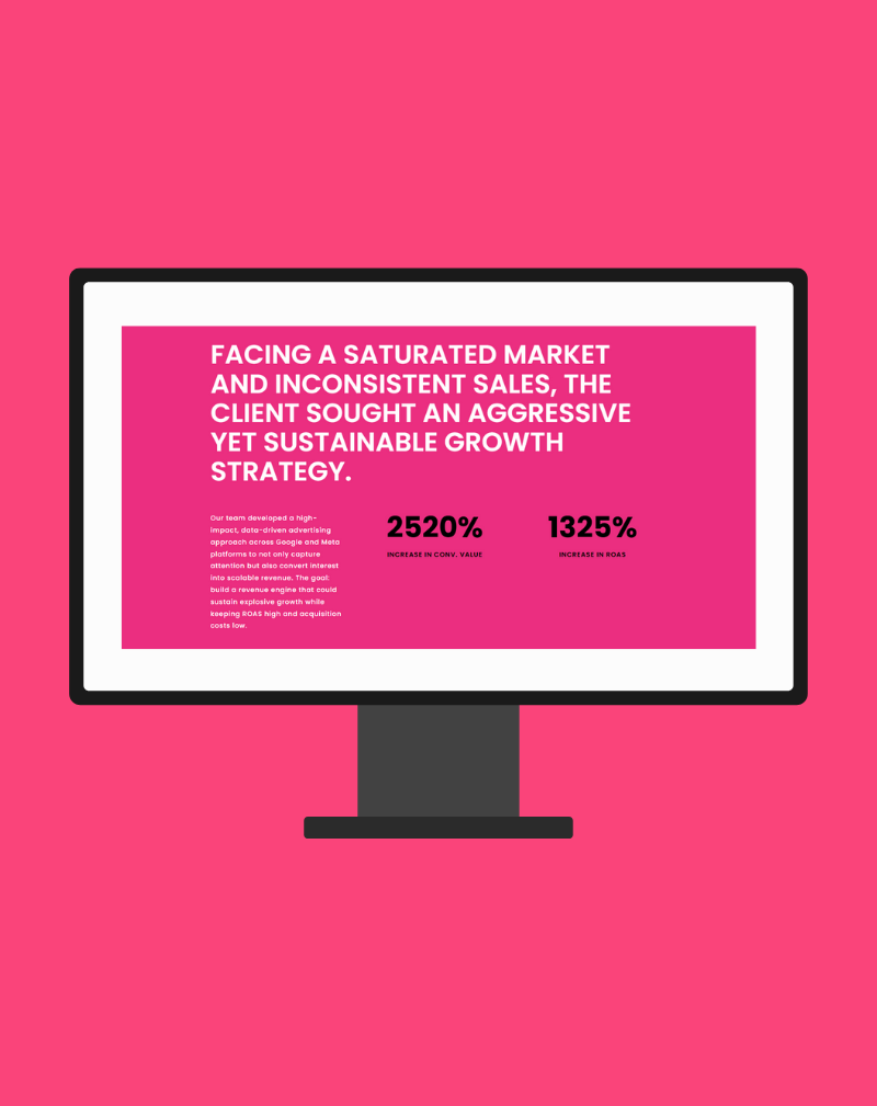 works-ecommerce ecommerce success story